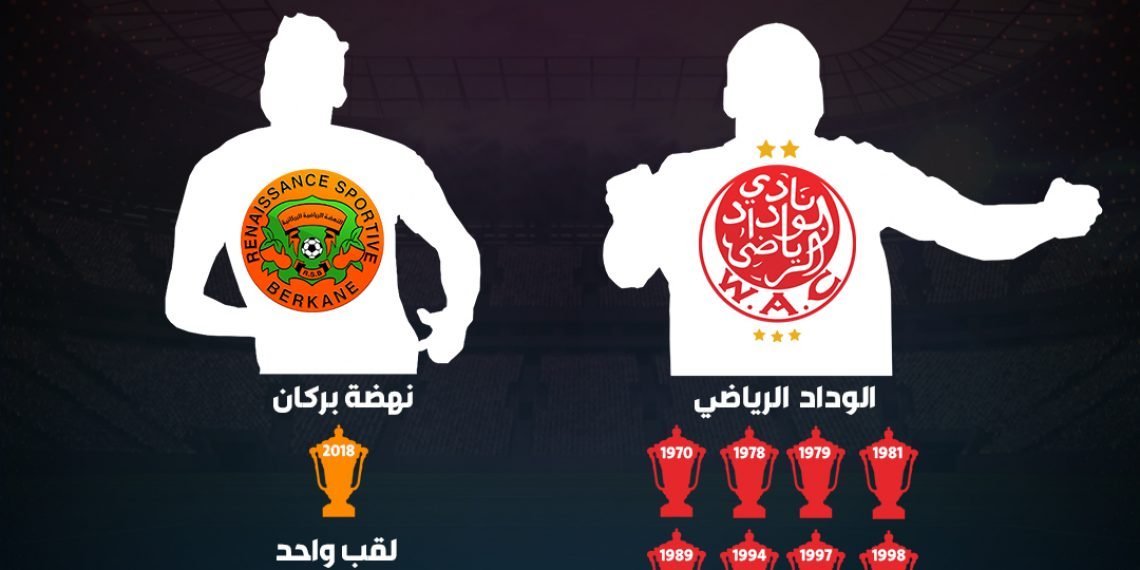 عدد ألقاب الوداد و نهضة بركان في دوري كأس العرش