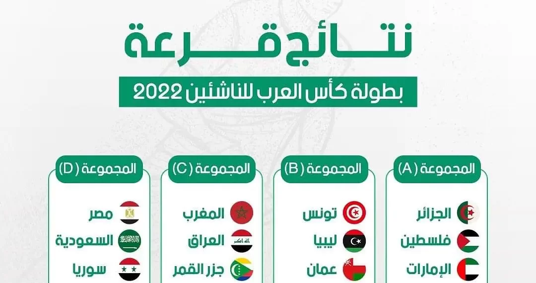 نتائج قرعة بطولة كأس العرب للناشئين 2022