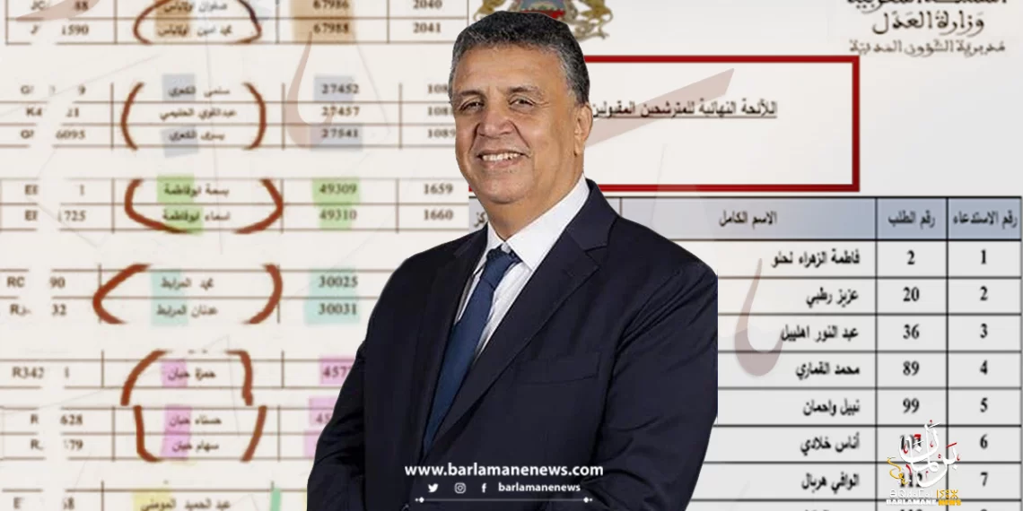لائحة الناجحين في مباراة الأهلية للمحاماة التي أفاضت الكأس