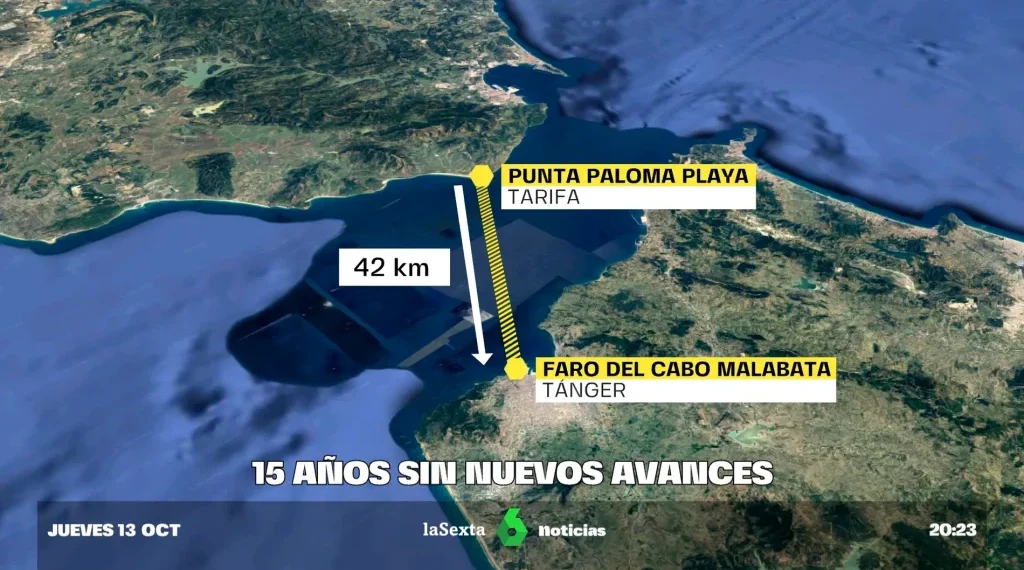 النفق البحري